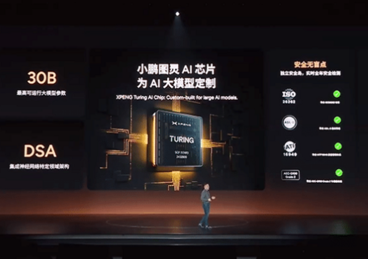 Xpeng презентує інноваційний чіп Turing AI для майбутнього автомобільних технологій