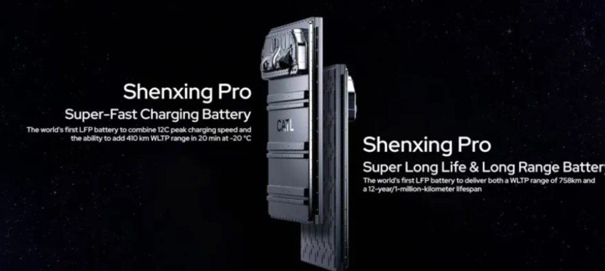 Батареї майбутнього: Rimac і CATL на IAA 2025