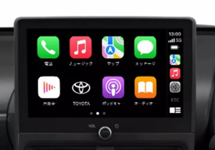 Toyota Yaris отримала механіку, але втратила технологію (фото)