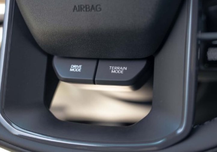 Kia Telluride X-Pro показує рекордну глибину броду