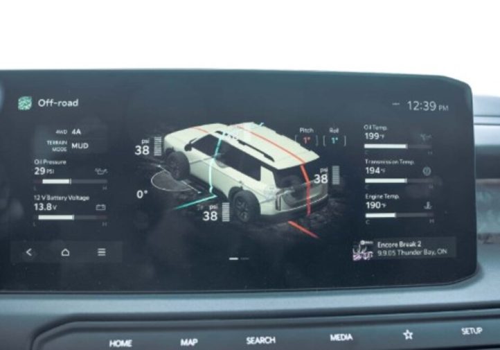 Kia Telluride X-Pro показує рекордну глибину броду